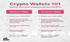 全面解析加密钱包公司：投资安全与选择指南